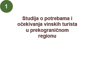 aktivnosti 1