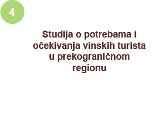 aktivnosti 4