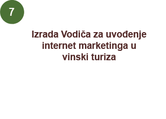 aktivnosti 7